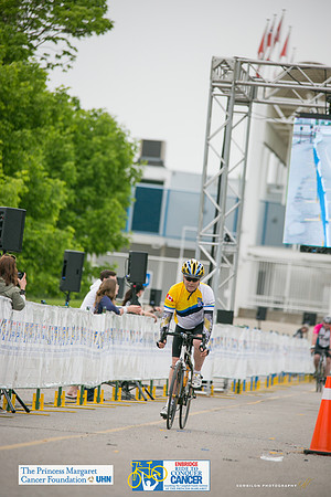 FINISH LINE TO C -A1 RIDERS - RTCCTO – Sombilon Photography-178-WEB
