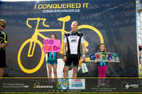 I CONQUER IT - TheRideTO - SOMBILON PHOTOGRAPHY-5-logo