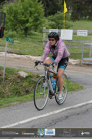DAY2 - TheRideTO - SOMBILON PHOTOGRAPHY-1071-