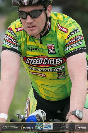 DAY2 - TheRideTO - SOMBILON PHOTOGRAPHY-1074-