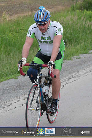 DAY2 - TheRideTO - SOMBILON PHOTOGRAPHY-2094-