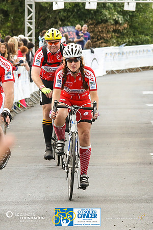 FL – A2 TEAMS –FINISH LINE – 1 –  FRIENDS OF SOUTHRIDGE –  RTCCVA – Sombilon Photography-8-WEB