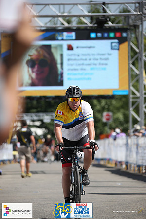 Finish 1 Yellow Jerseys - RTCCAB  – Sombilon Photography-215-web