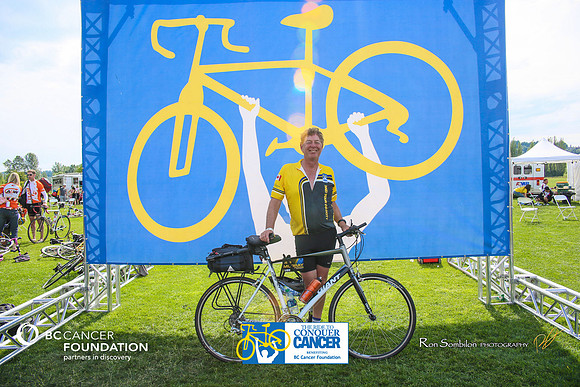 HERO BACKDROP -  2013 RTCC – Ron Sombilon Photography Team-1347-