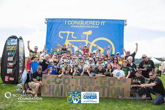 HERO BACKDROP -  2013 RTCC – Ron Sombilon Photography Team-1106-WEB