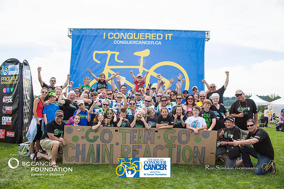 HERO BACKDROP -  2013 RTCC – Ron Sombilon Photography Team-1104-WEB