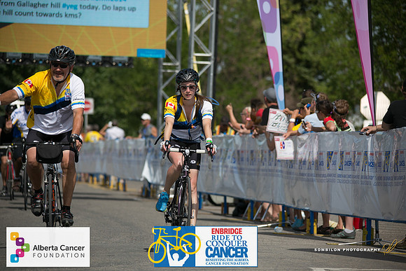 Finish 2 Yellow Jerseys - RTCCAB  – Sombilon Photography-132-web