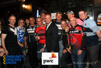 TEAM PWC