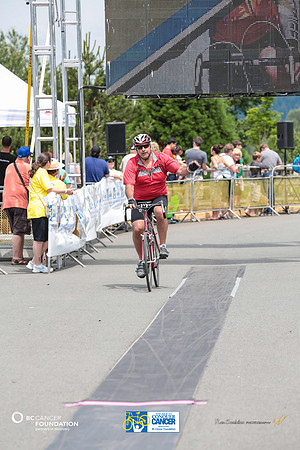 FINISH LINE - 2013 RTCC – Ron Sombilon Photography Team-427-WEB