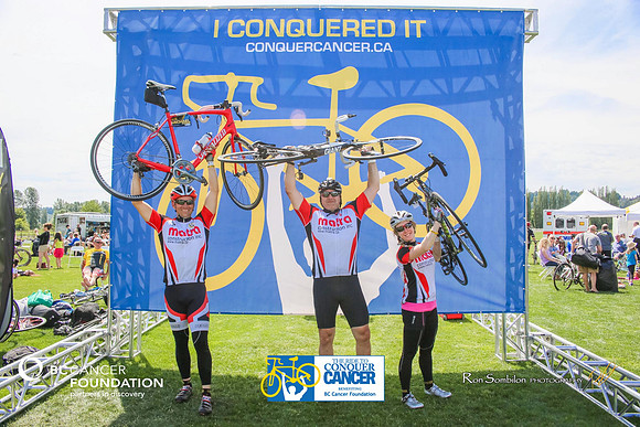 HERO BACKDROP -  2013 RTCC – Ron Sombilon Photography Team-800-WEB