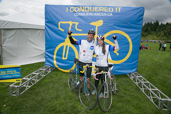 FL – A0 HERO – A2 TEAMS – BRANIACS cycling team – RTCCVA – Sombilon Photography