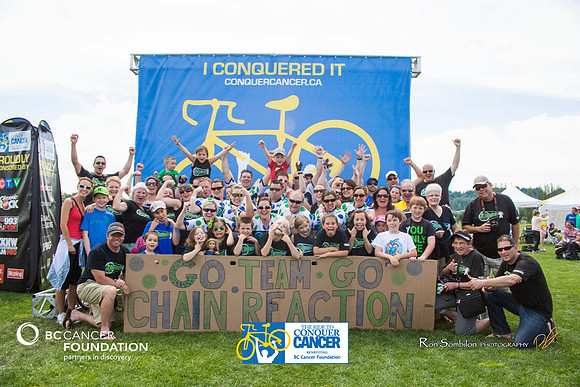 HERO BACKDROP -  2013 RTCC – Ron Sombilon Photography Team-1103-WEB