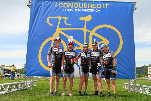 BRAINIACS  - Hero Backdrop –2013 RIDE TO CONQUER CANCER –BCCF – Ron Sombilon Photography-2