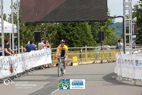 FINISH LINE - 2013 RTCC – Ron Sombilon Photography Team-14-WEB