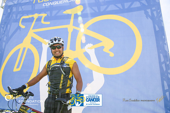 HERO BACKDROP -  2013 RTCC – Ron Sombilon Photography Team-780-WEB