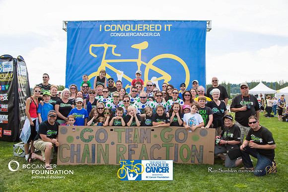 HERO BACKDROP -  2013 RTCC – Ron Sombilon Photography Team-1101-WEB