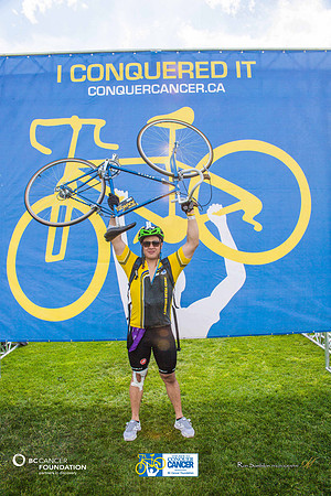 HERO BACKDROP -  2013 RTCC – Ron Sombilon Photography Team-1289-