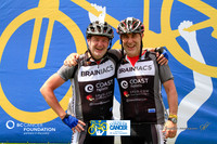 BRAINIACS  - Hero Backdrop –2013 RIDE TO CONQUER CANCER –BCCF – Ron Sombilon Photography-9-
