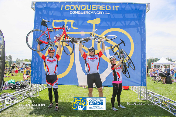 HERO BACKDROP -  2013 RTCC – Ron Sombilon Photography Team-801-WEB