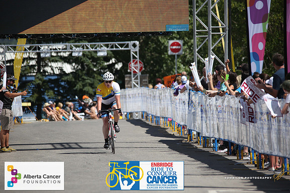Finish 1 Yellow Jerseys - RTCCAB  – Sombilon Photography-249-web