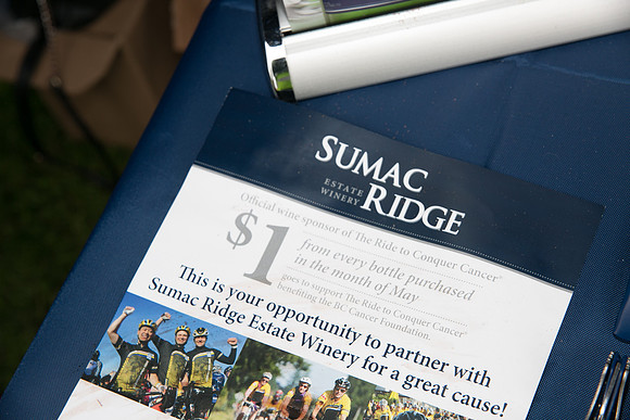 DAY2 – A0 SPONSORS – SUMAC RIDGE – RTCCVA – Sombilon Photography-5