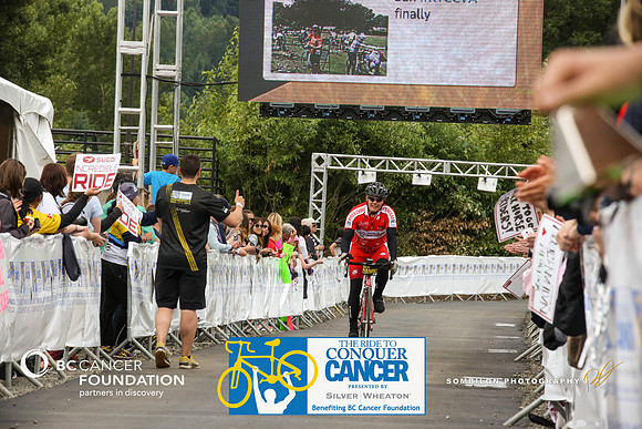 FL – A2 TEAMS –FINISH LINE – 1 –  FRIENDS OF SOUTHRIDGE –  RTCCVA – Sombilon Photography-WEB