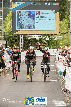 FL – A2 TEAMS –FINISH LINE – 1 –  GASTOWN CYCLES –  RTCCVA – Sombilon Photography-2-WEB