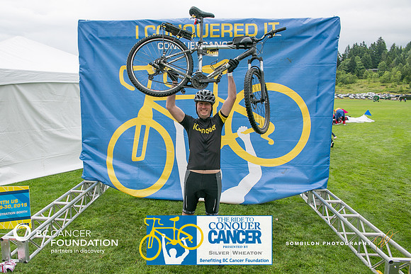 FL – A0 HERO – A2 TEAMS – iConquer – RTCCVA – Sombilon Photography-8-WEB