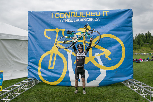 FL – A0 HERO – A2 TEAMS – BRANIACS cycling team – RTCCVA – Sombilon Photography-14