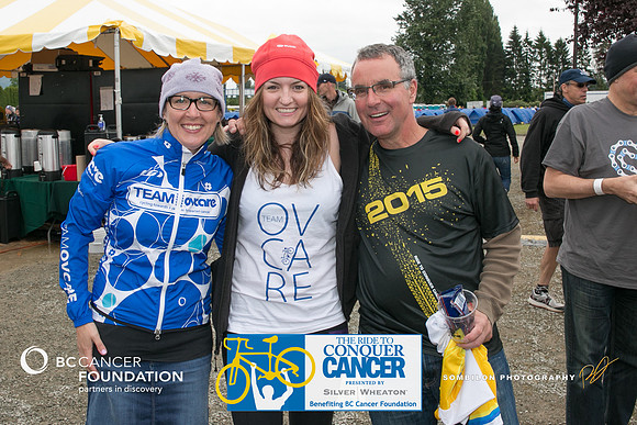 DAY2 – B ROUTE – A2 TEAMS - Team OVCARE – RTCCVA – Sombilon Photography-WEB