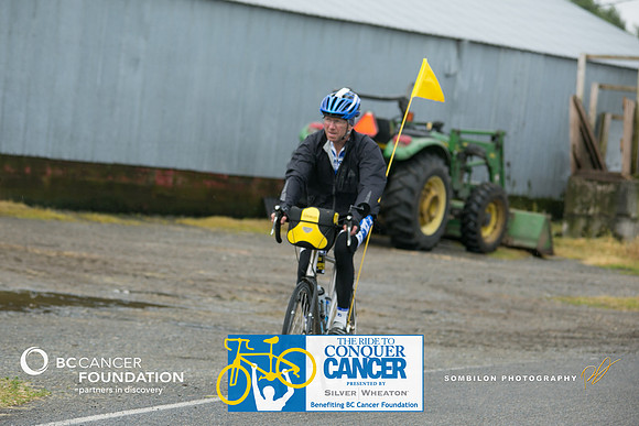 DAY2 – B ROUTE – A2 TEAMS – Team OVCARE – RTCCVA – Sombilon Photography-4-WEB