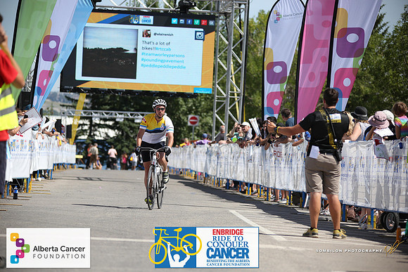 Finish 1 Yellow Jerseys - RTCCAB  – Sombilon Photography-163-web
