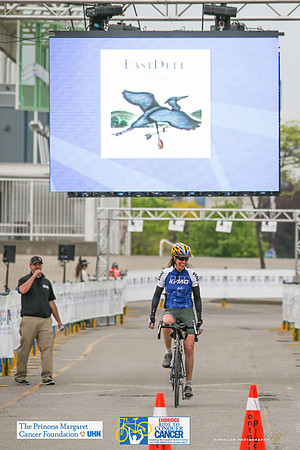 FINISH LINE TO C -A2 TEAMS - KPMG - RTCCTO – Sombilon Photography-2-WEB