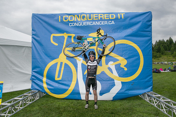 FL – A0 HERO – A2 TEAMS – BRANIACS cycling team – RTCCVA – Sombilon Photography-12