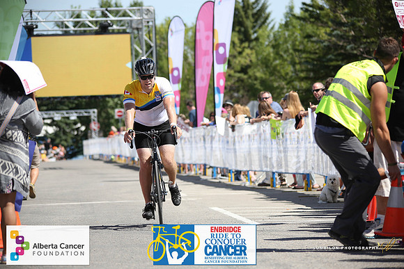 Finish 1 Yellow Jerseys - RTCCAB  – Sombilon Photography-227-web