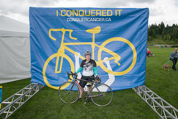 FL – A0 HERO – A2 TEAMS – CONQUER – RTCCVA – Sombilon Photography