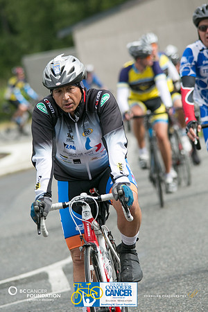 DAY2 – B ROUTE – 5 – RTCCVA – Sombilon Photography-181-WEB