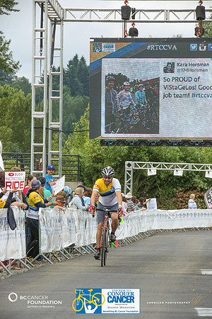 FL – A1 RIDERS - FINISH LINE – 1 – RTCCVA – Sombilon Photography-148-WEB