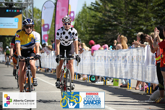 Finish 1 Yellow Jerseys - RTCCAB  – Sombilon Photography-201-web