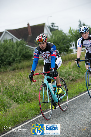 DAY1 – B ROUTE – 1 – RTCCVA – Sombilon Photography-225-WEB