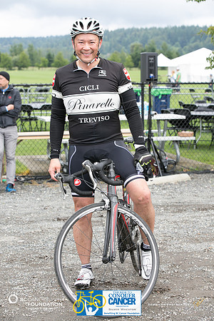 FL – A1 RIDERS – RTCCVA – Sombilon Photography-4-WEB