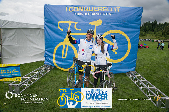FL – A0 HERO – A2 TEAMS – BRANIACS cycling team – RTCCVA – Sombilon Photography-WEB