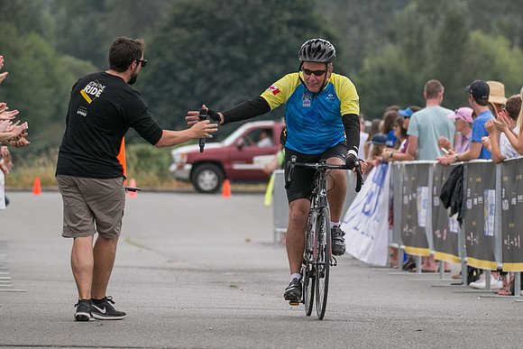 FL- TheRideBC- Sombilon Photography-1765