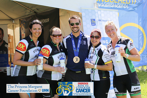 CAMP -A2 TEAMS - RBC Royal Bank - RTCCTO – Sombilon Photography-3-WEB