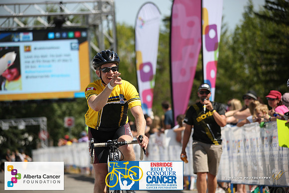 Finish 1 Yellow Jerseys - RTCCAB  – Sombilon Photography-189-web