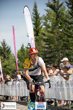 Finish 1 Yellow Jerseys - RTCCAB  – Sombilon Photography-326-web