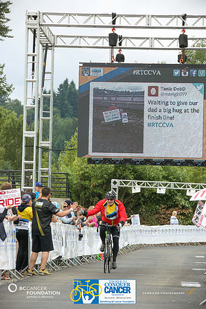 FL – A1 RIDERS - FINISH LINE – 1 – RTCCVA – Sombilon Photography-154-WEB