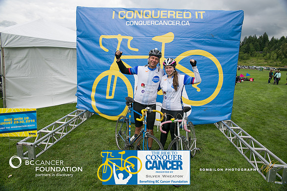 FL – A0 HERO – A2 TEAMS – BRANIACS cycling team – RTCCVA – Sombilon Photography-2-WEB