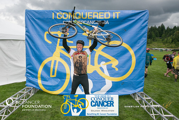 FL – A0 HERO – A2 TEAMS – RANCHO VILLA – RTCCVA – Sombilon Photography-12-WEB