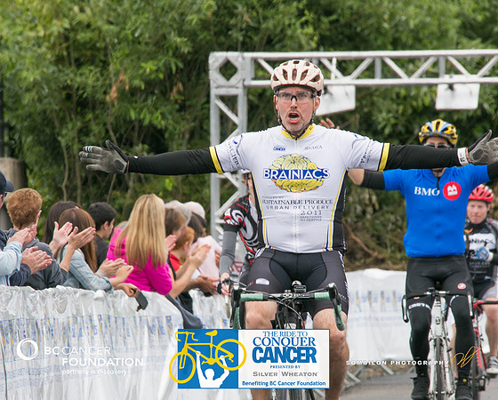 FL – A2 TEAMS –FINISH LINE – 1 – BRANICACS Cycling team –  RTCCVA – Sombilon Photography-48-WEB